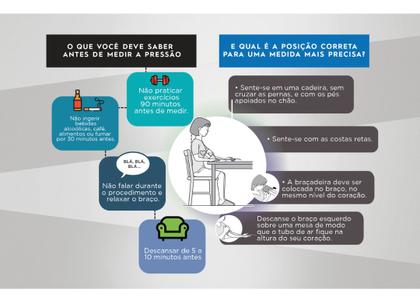 Imagem de Aparelho Medidor De Pressão Arterial Digital De Braço Omron Bp7100