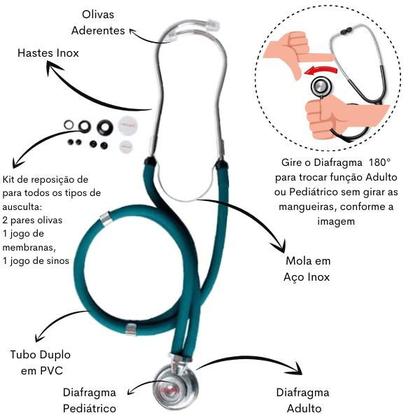 Imagem de Aparelho Pressão Esfigmomanômetro Aneroide + Estetoscópio Rappaport Duplo Premium