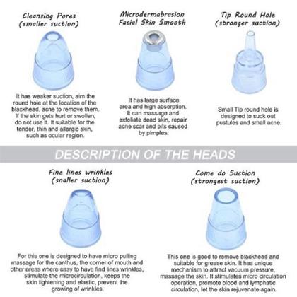 Imagem de Aparelho Removedor De Cravos E Espinhas À Vácuo Com 5 Pontas