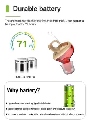 Imagem de Aparelhos auditivos Wokex Fairy N127 CIC Mini Invisible Blue Red Pa