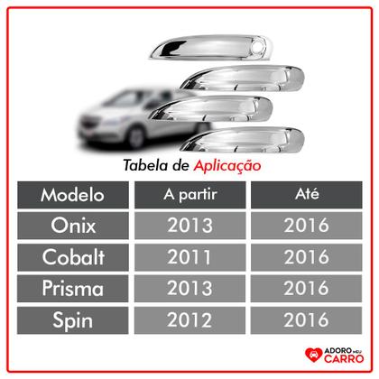Imagem de Aplique Maçaneta Onix 13/16 Cobalt 11/16 Prisma 13/16 Spin 12/16 4p Cromado