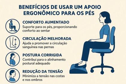 Imagem de Apoio Descanso Base Suporte Ergonômico Para Os Pés - Preto