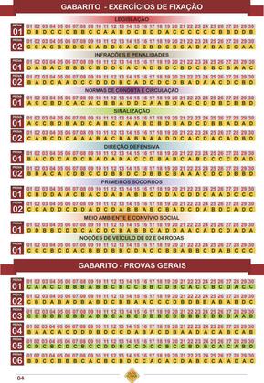 Imagem de Apostila Com 40 Provas Do Detran + App De Estudos