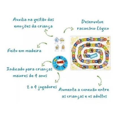 Imagem de Aprenda a identificar e expressar suas emoções com o Jogo Expressando Emoções!