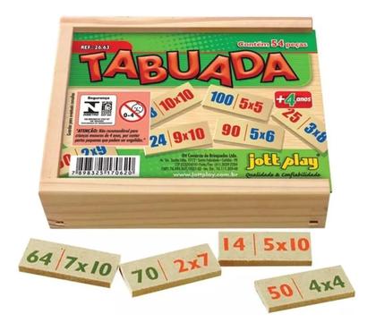 Imagem de Aprendendo Matematica Com Material Dourado