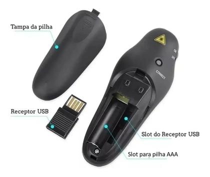 Imagem de Apresentador Passador De Slides Multmídia Laser Power Point Data Show Wireless Bm-P2000