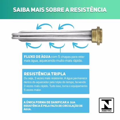 Imagem de Aquecedor Auto De Piscinas 180 Mil L Comando Por Celular
