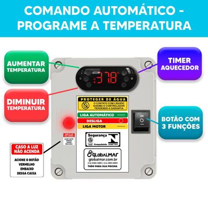 Imagem de Aquecedor Automático Elétrico Para Piscinas 60 Mil Litros