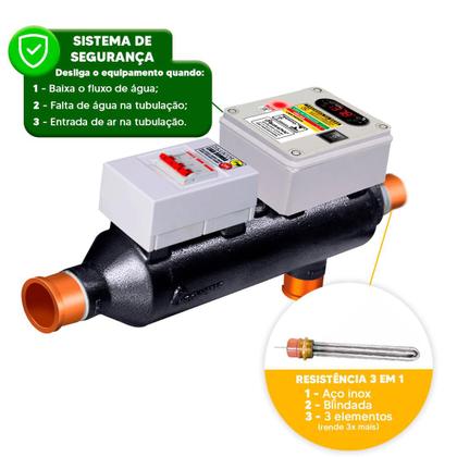 Imagem de Aquecedor automático globalmar 60 mil litros trifásico