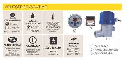Imagem de Aquecedor Banheira Hidromassagem Spa Sinapse Avantime 8000w 220v