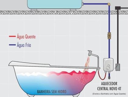 Imagem de Aquecedor Cardal Central 4t Para Água Alta Pressão 8,2k 220v