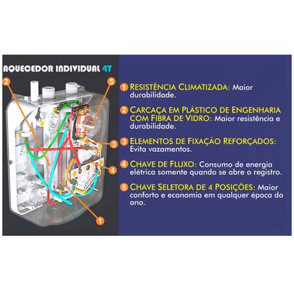 Imagem de Aquecedor de água 220V Individual 4 Temperaturas Cardal AQ249/2