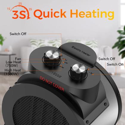 Imagem de Aquecedor de ambiente Elevoke 1500W PTC Electric para uso interno