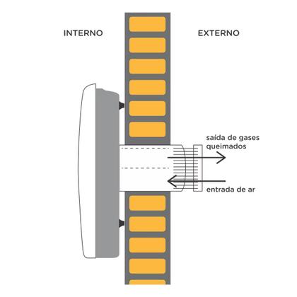 Imagem de Aquecedor de Ambiente Orbis para até 70 m³ - Único que Não Resseca o Ar