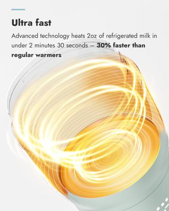 Imagem de Aquecedor de garrafas portátil Papablic Fast Heating com esterilizador