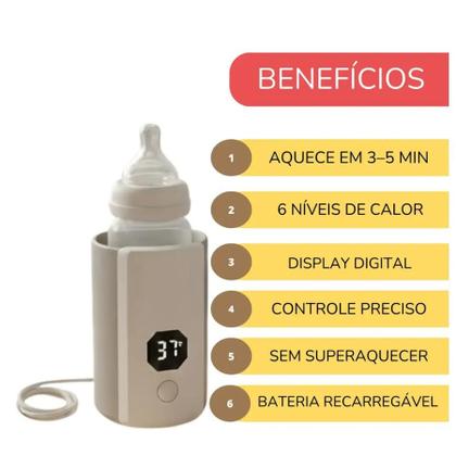 Imagem de Aquecedor de Mamadeira Elétrico Bivolt até 40C DK