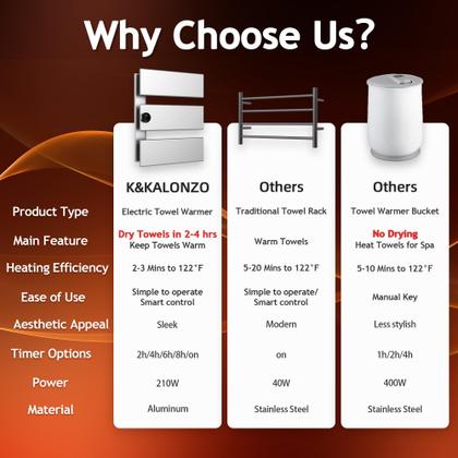 Imagem de Aquecedor de toalhas elétrico K&KALONZO de parede prateado K3-L-S