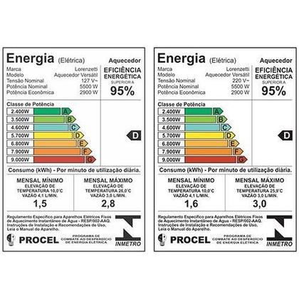 Imagem de Aquecedor Elétrico De Água Versátil 5500w 220v Lorenzetti