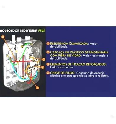 Imagem de Aquecedor Individual Plus Cardal Baixa E Alta Pressão 100mc