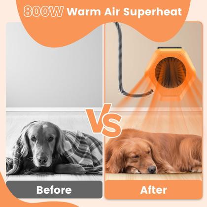Imagem de Aquecedor para Casa de Cachorro UFRYO 800W - Montagem na Parede, Cabo de 10 Pés à Prova D'Água