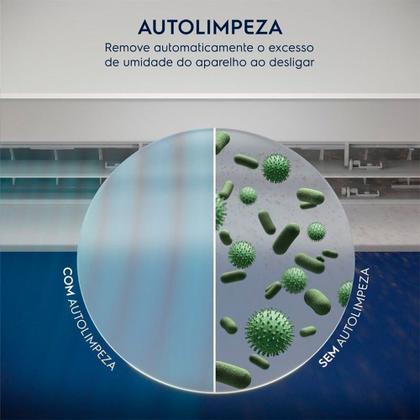 Imagem de Ar-Condicionado Electrolux Inverter 12.000 BTUs Color Adapt Quente/Frio  JI12R