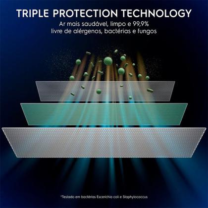 Imagem de Ar-Condicionado Electrolux Inverter 12.000 BTUs Color Adapt Quente/Frio  JI12R