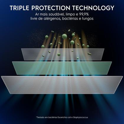 Imagem de Ar-Condicionado Electrolux Split 18.000 BTUs Color Adapt Quente/Frio com Wi-fi (YI18R/YE18R)