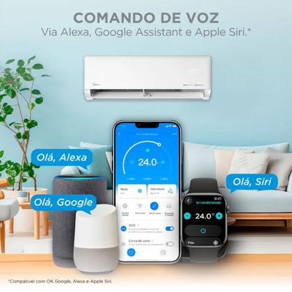 Imagem de Ar Condicionado Inverter Midea AI Ecomaster 12000 BTUs Quente e Frio WIFI e IA
