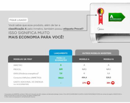 Imagem de Ar Condicionado Inverter Midea Frio Split AI Ecomaster 9000 btus
