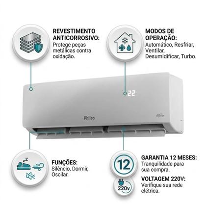 Imagem de Ar condicionado inverter philco 9000 btus frio 220v pac9ft