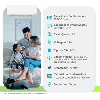 Imagem de Ar Condicionado Multi Split Inverter R-32 Daikin 18.000 BTUs (2 Evap 12.000) Quente-Frio 220V Monofásico