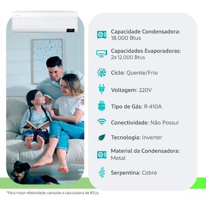 Imagem de Ar Condicionado Multi Split Inverter Windfree Samsung 18.000 BTUs (2 Evap 12.000) Quente-Frio 220V Monofásico