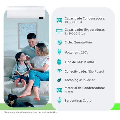 Imagem de Ar Condicionado Multi Split Inverter Windfree Samsung 18.000 BTUs (2x Evap 9.000) Quente-frio 220V Monofásico