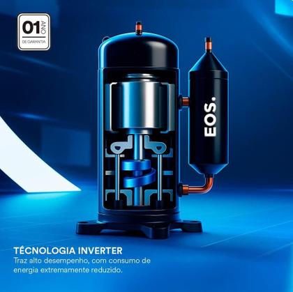 Ar-Condicionado Portátil Inverter 14000 BTUs EOS Slim Quente e Frio ...