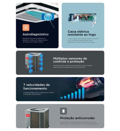 Imagem de Ar Condicionado Split Cassete TCL Inverter 4 Vias 55.000 Btus Frio 220V