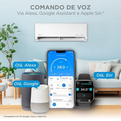 Imagem de Ar Condicionado Split Hi Wall Ai Ecomaster Midea Inverter 24000 BTUs Quente e Frio R32 220V