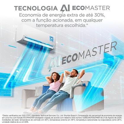 Imagem de Ar Condicionado Split Hi Wall Ai Ecomaster Midea Inverter 9000 BTUs Quente e Frio R32 220V