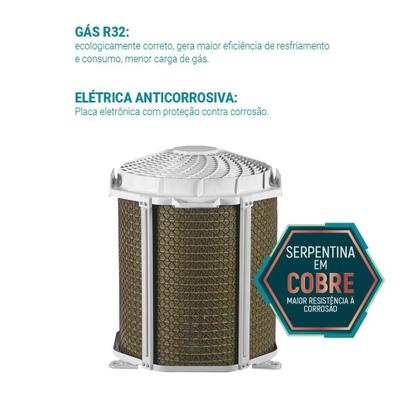 Imagem de Ar Condicionado Split Inverter Philco PAC9FC 9000 BTUs Frio 220V
