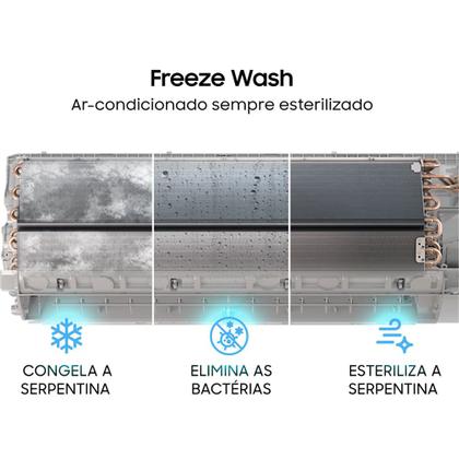 Imagem de Ar-condicionado Split Inverter Samsung WindFree Black Edition Sem Vento 18.000 BTUs Quente e Frio AR18CSECABTNAZ 220V