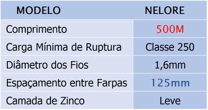 Imagem de Arame Farpado Para Cerca Nelore 500m Morlan