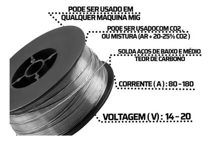 Imagem de Arame Mig P/ Maquina De Solda Sem Gás 0.8mm Rolo 1kg 