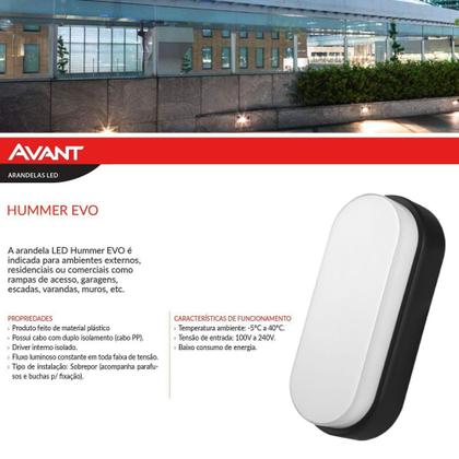 Imagem de Arandela Tartaruga Preta Sobrepor Com Lâmpada Led 12w 6500k - Avant