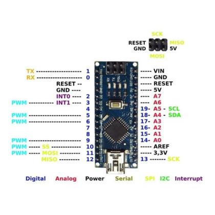 Imagem de Arduino Nano Compatível V3 Atmega168 Ch340 Micro Usb Com Nfe