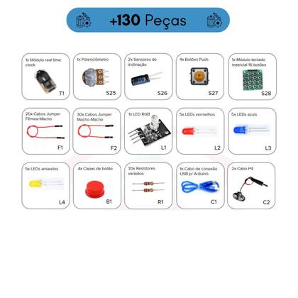 Imagem de Arduino + RFID