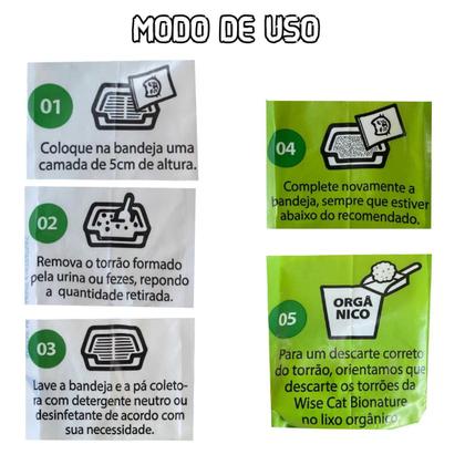 Imagem de Areia Para Gatos Sensitive biodegradavel 4kg Kit 4Un