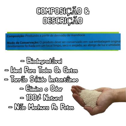 Imagem de Areia Para Gatos Sensitive biodegradavel 4kg Kit 4Un