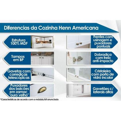 Imagem de Armário Aéreo Cozinha Modulado  Americana c/ 3 Portas (2 c/ Vidro) Branco - Henn