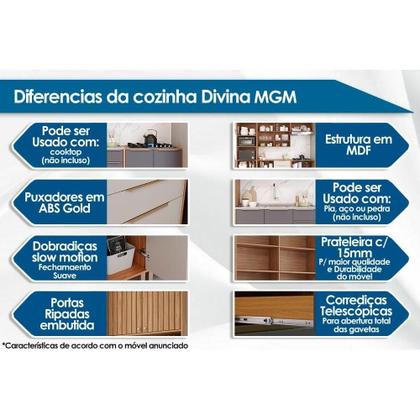 Imagem de Armário Aéreo p/ Cozinha Divina c/2 Portas Ripadas 80 cm Freijo - MGM