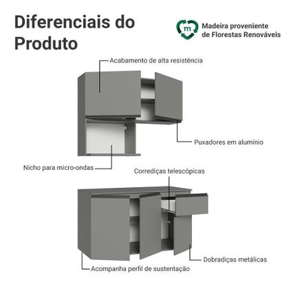 Imagem de Armário de Cozinha Compacta 120 cm Suspensa Cinza Nice Madesa 06