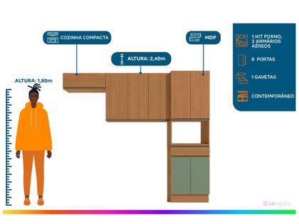 Imagem de Armário de Cozinha Compacta Kappesberg Maxxi 8 Portas 1 Gaveta